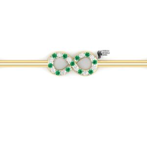 Natural EMERALD industrial